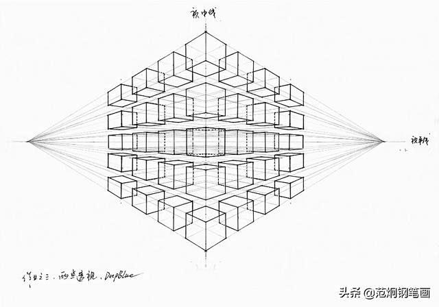 基础班线条与透视的练习，都是以后的高手