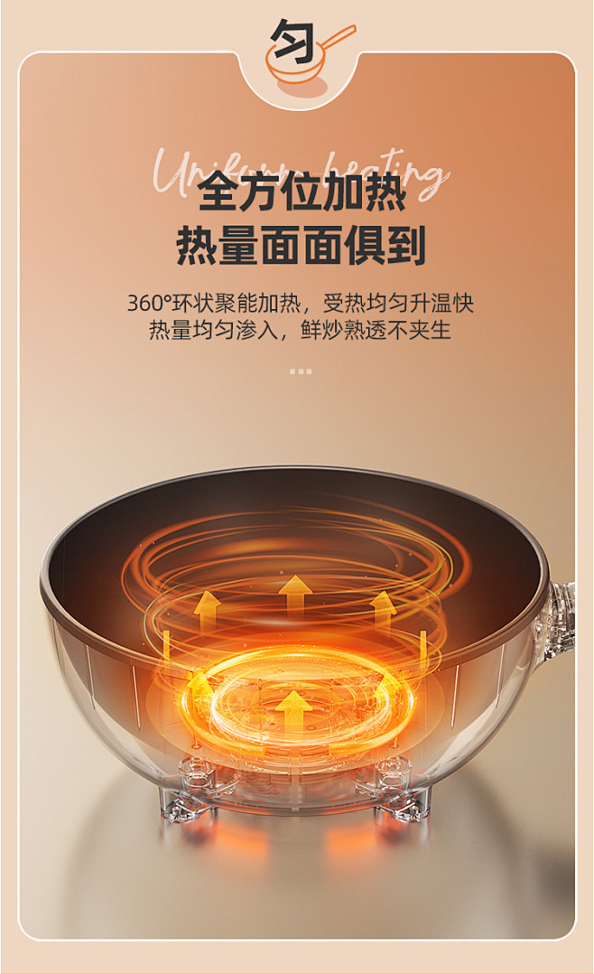七彩叮当电炒锅炒菜多功能家用一体锅蒸煮炒...