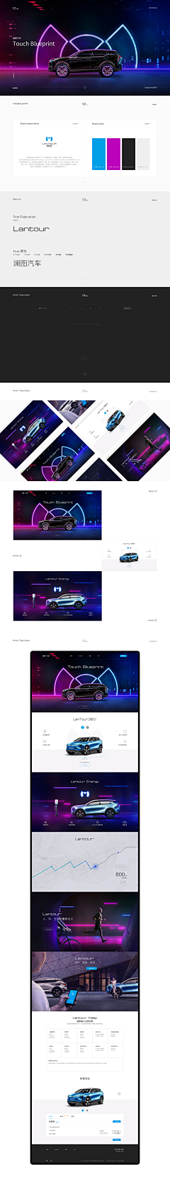 格林先森采集到web-车