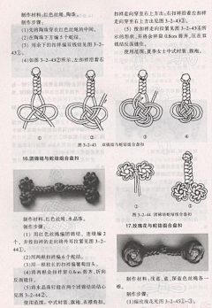 SkylerChen采集到中国古代工艺