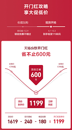 MeettingWU采集到颜色及排版参考