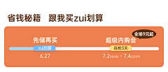 诶呦喂123456采集到papa