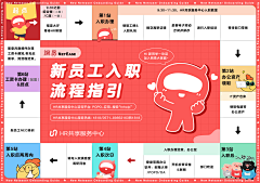 哩哩啦啦828采集到文化