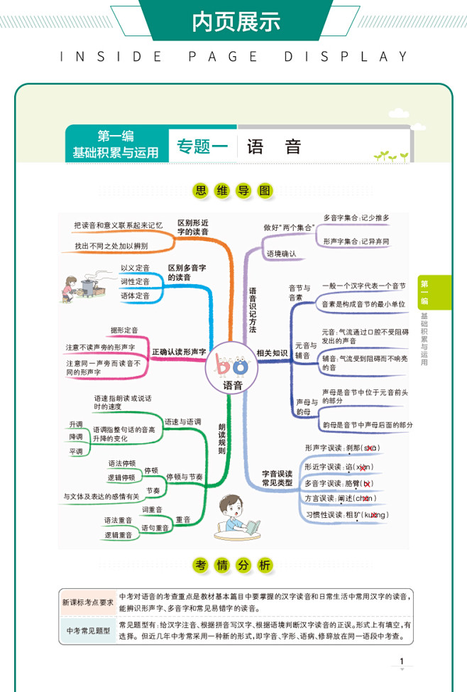 2021新版初中语文知识大全通用版 全彩手绘 Pass绿卡图书 中学教辅练习册初中通用中学生语文知识大全知识清单中考总复习 新华正版 