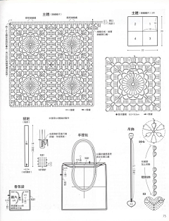 矛盾女皇貓小仙采集到钩针