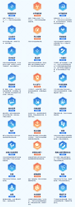 onitf采集到图标