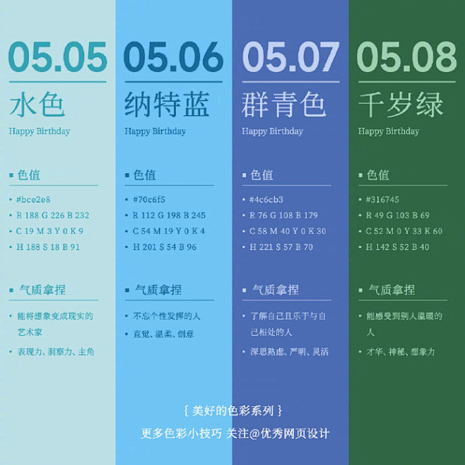 5 月份是金牛座和双子座的天下~他们懂得...