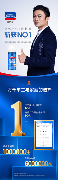 王伟LV采集到企业实力