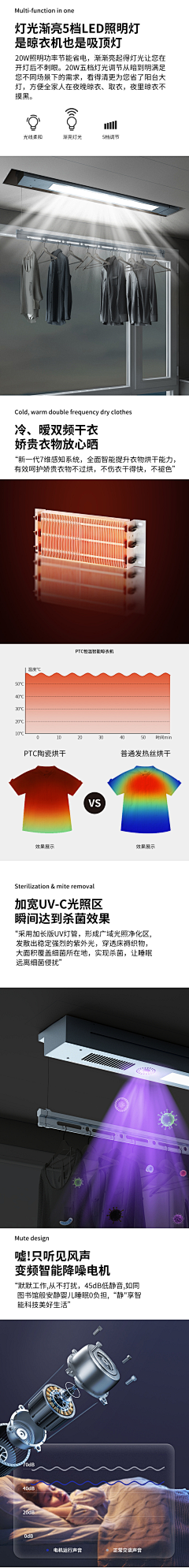 Shellbei采集到详情科技质感