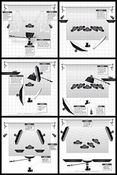 Lighting Setups:  Hi...