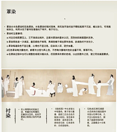 衚衕學采集到何家英 古代工笔人物画临摹笔记