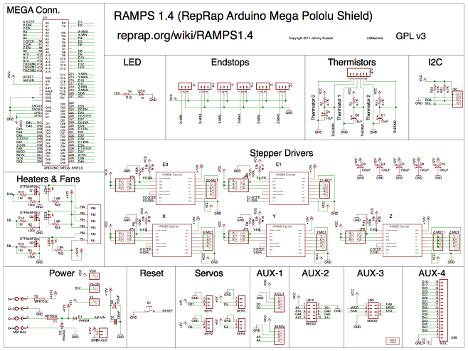 ramps1.4schematic