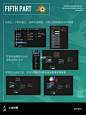 【blender初级小教程】简单几步学会水浮大白