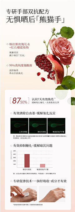 蓦然易采集到分类排版