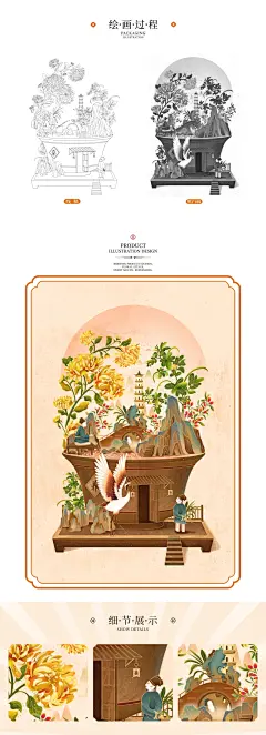 花茶包装 系列插画-古田路9号-品牌创意/版权保护平台