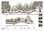 AdelaideZoo_HASSELL_Section « Landscape Architecture Works | Landezine