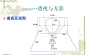 【图文】透视与光影_百度文库