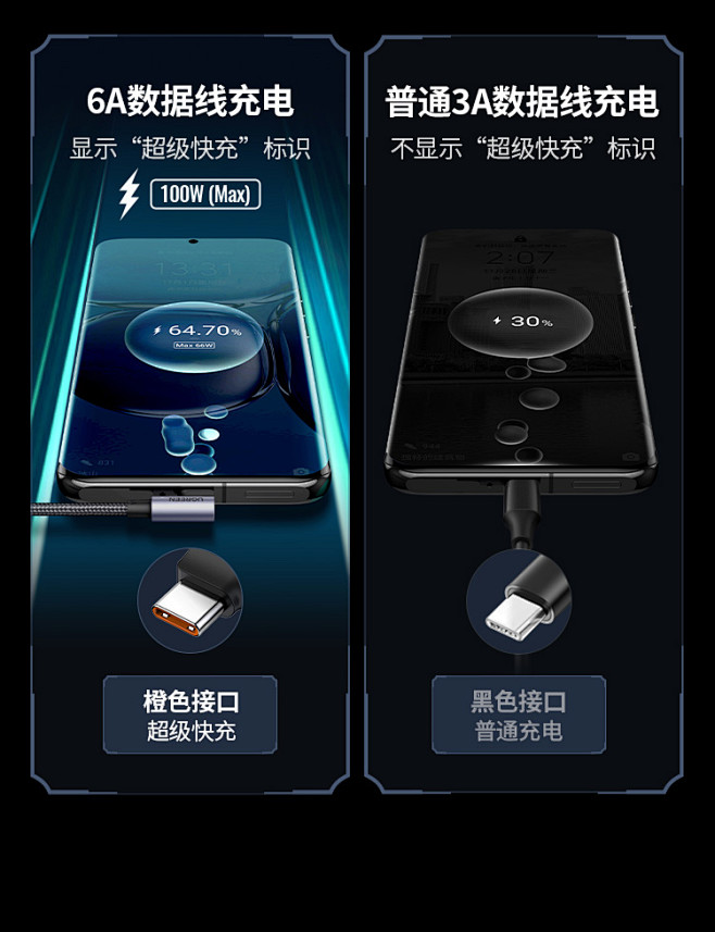 【绿联60776】绿联 Type-C数据...