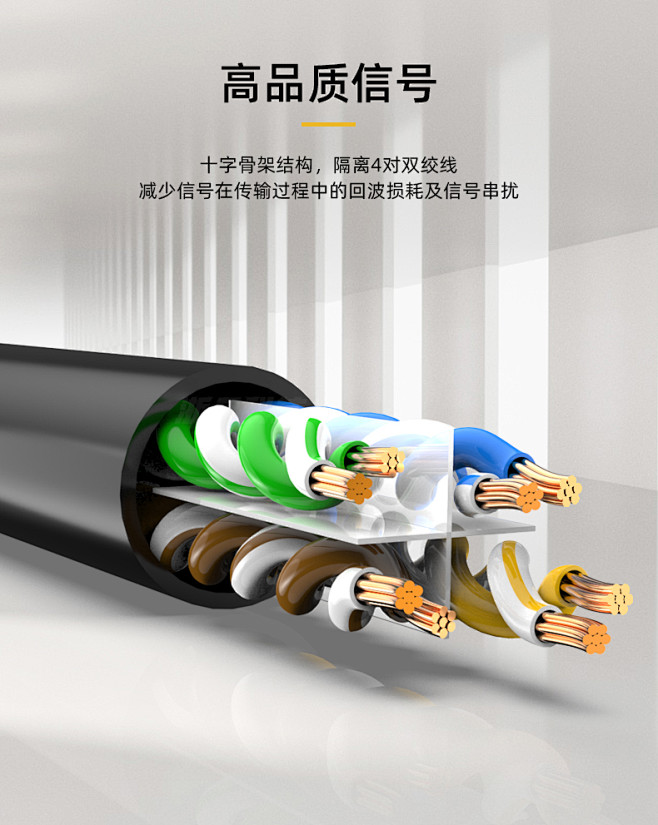 网线线芯