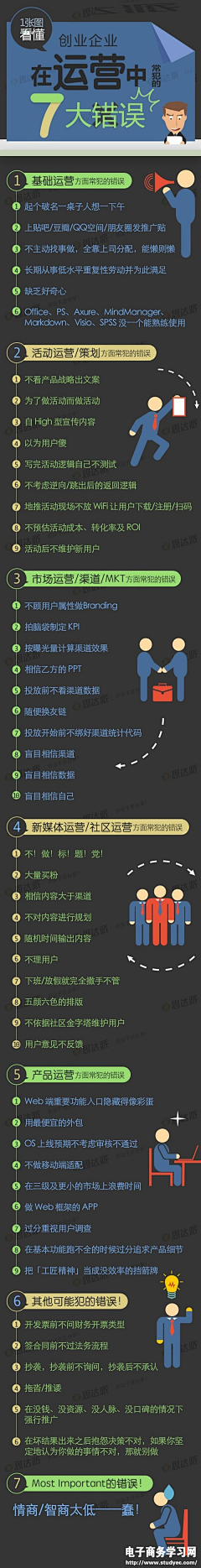路人101213采集到运营知识