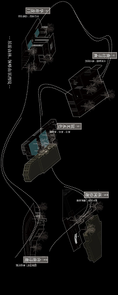 ＆www采集到中式分析图