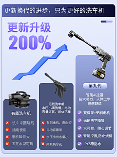Ashley的小胡同采集到电商
