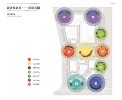 十七1995采集到地产广告