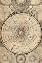 Thomas Wright of Durham. Celestial Map of the Universe. 1742.: 