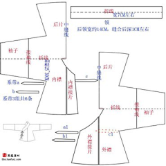 玉贵妃采集到汉服结构图