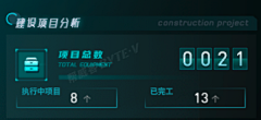 燕子f43V采集到大屏