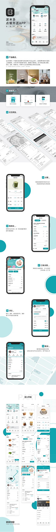 不里w采集到UI-APP展示GUI