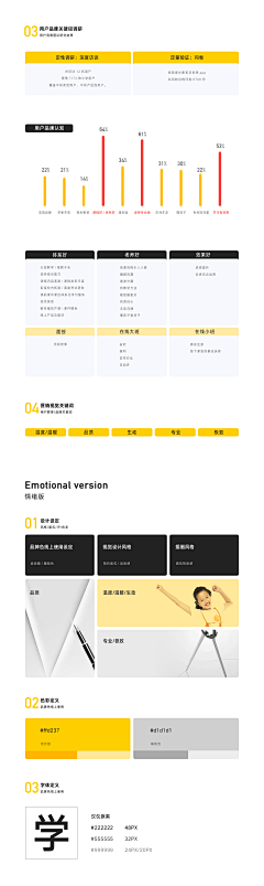 hua1124采集到包装｜GUI