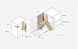 Beautiful Houses: Block Village