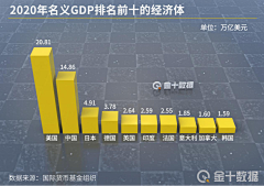 linchangzheng采集到新五集: 科学普及