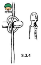了解各种复杂户外绳结 野外绳结编法图解