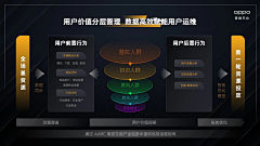 乐乐hid1aZ采集到思维导图