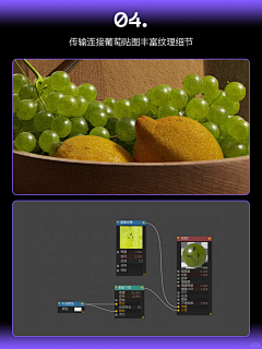 我的画板采集到C4D技巧