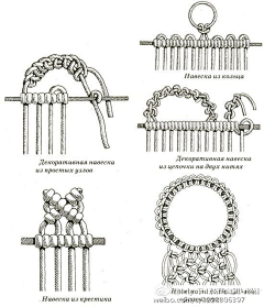 木007采集到macrame