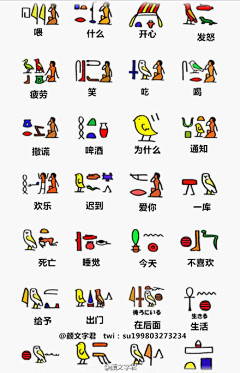 我麋鹿了采集到埃及