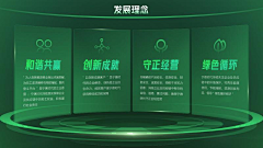 CharonPPT采集到002-四段内容