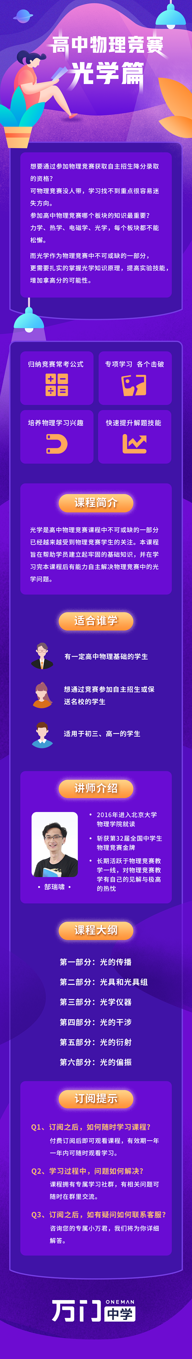 万门 物理竞赛光学长图 运营h5 教育 ...