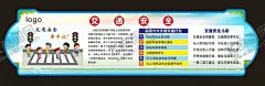 交通安全宣传栏 【酷图网】交通安全,宣传栏,学校,校园,小学,中学,红绿灯,交通,安全,儿歌,文明,行为,倡导,过马路,造型,PVC,标语,口号,安全交通,放学,散学,小学生,学生,插图,展板,海报,背景,清爽,清新,蓝天,白云,一看,二慢,三通过,斑马线