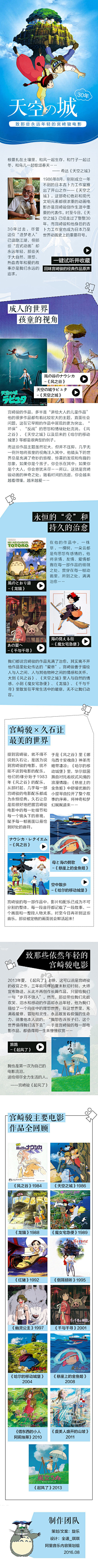 河鱼白白采集到音乐类banner/长图/封面