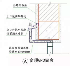 Mr..x采集到施工工艺