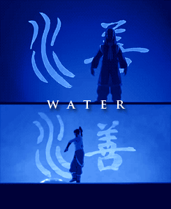 Elements intro in Av...