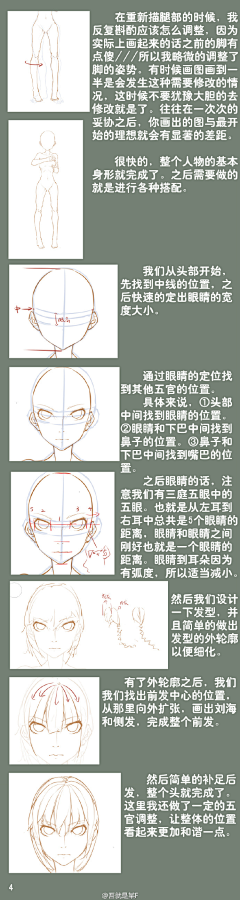 南街雨巷采集到线稿