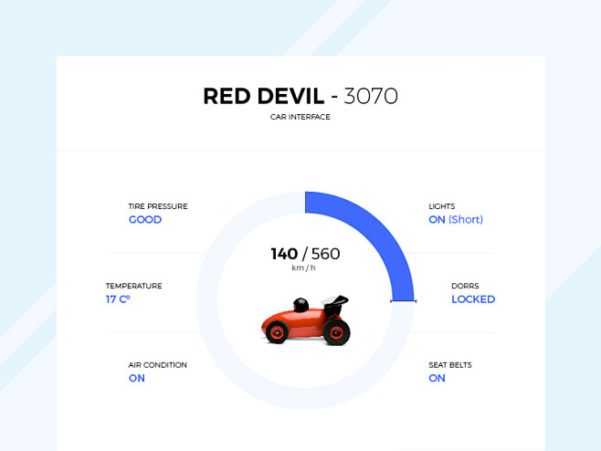 UI Challenge - Car I...
