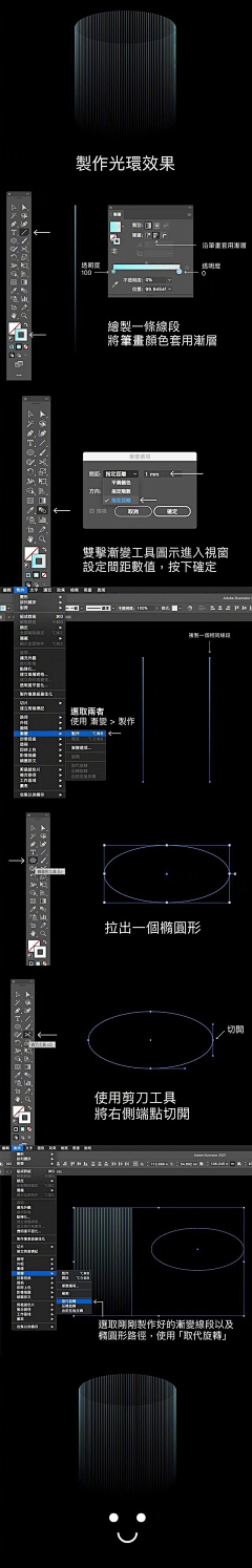 微笑方方采集到教程