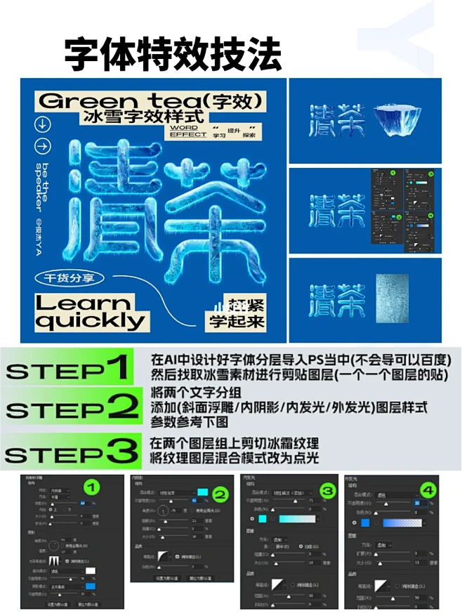 海报必备的15种字体特效 : 2 亿人的...