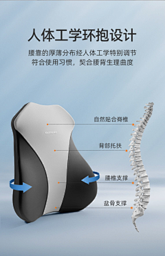 用户6qXdTGSV采集到球体，软弹力